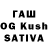 Дистиллят ТГК THC oil Nikita Bahmatskiy